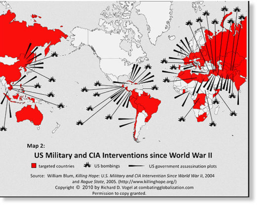 US military interventions