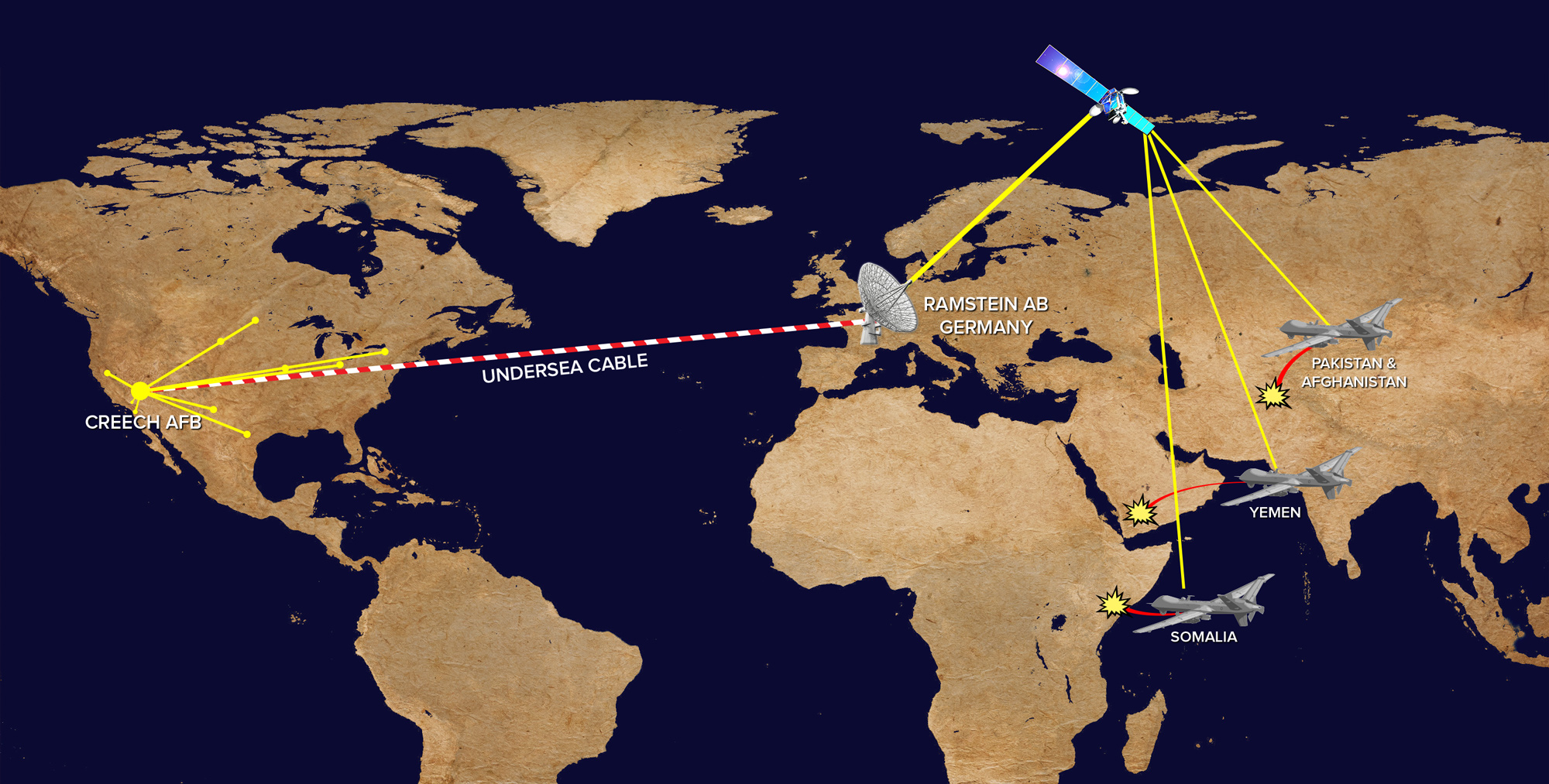 Transatlantic cables connect U.S. drone pilots half a world away. (Illustration: Josh Begley)